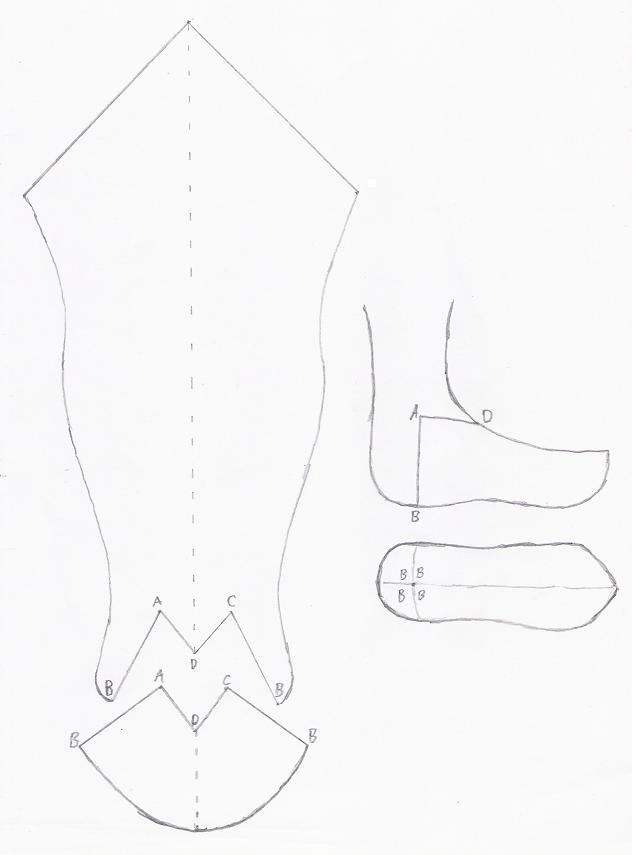 harisnya szab�sminta