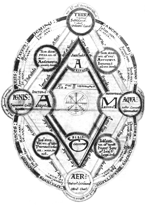 orvosls